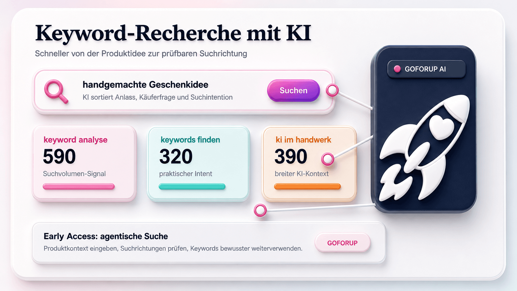 Illustration zu KI-gestützter Keyword-Recherche mit Suchfeld, Datenkarten und Handmade-Produkten