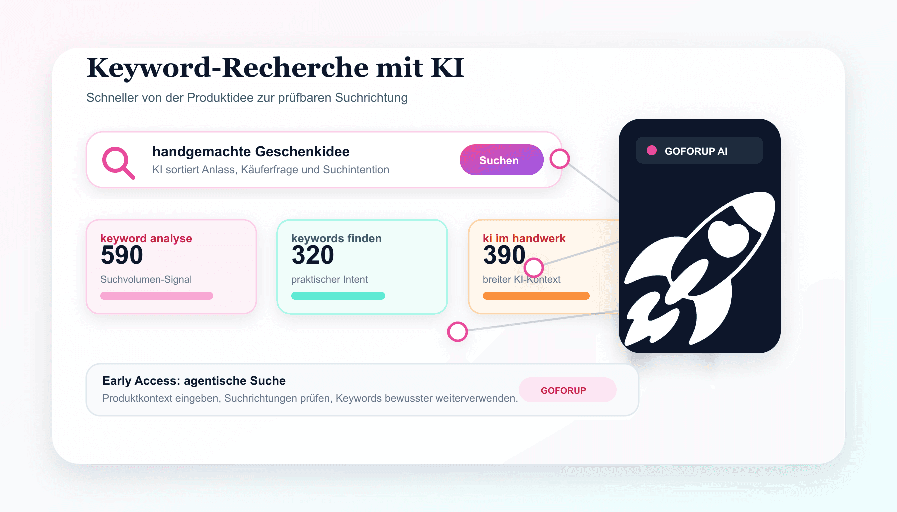 Illustration zu KI-gestützter Keyword-Recherche mit Suchfeld, Datenkarten und Handmade-Produkten